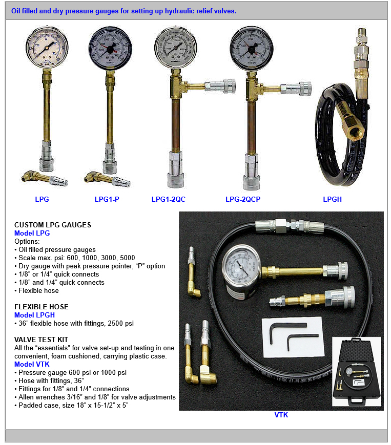 Liquid-Pressure-Gauge,-Valve-Test-Kit